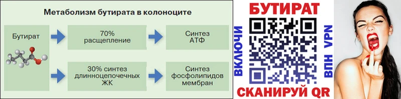 купить закладку  Котовск  гидра зеркало  БУТИРАТ бутандиол 
